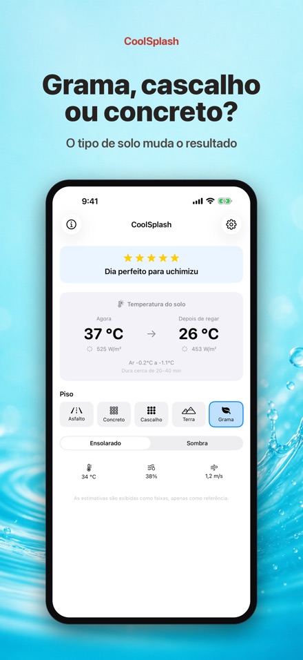 CoolSplash: molhar refresca? 2