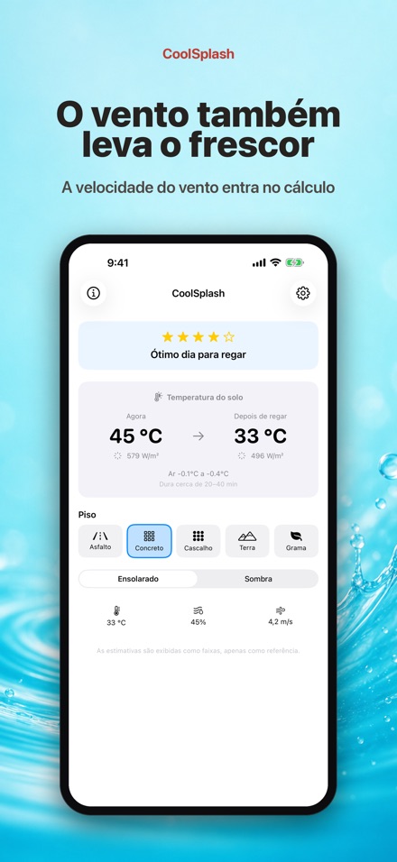 CoolSplash: molhar refresca? 5