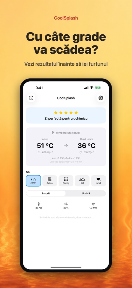 CoolSplash: udatul răcorește?