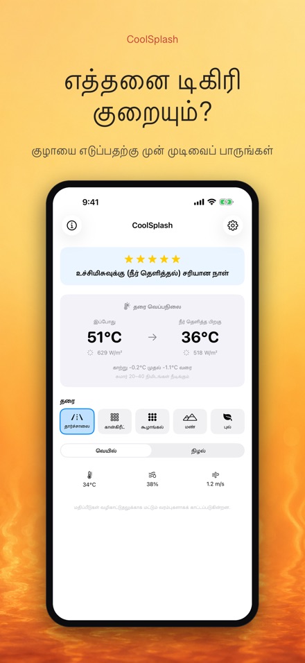 CoolSplash: நீர் குளிரா?