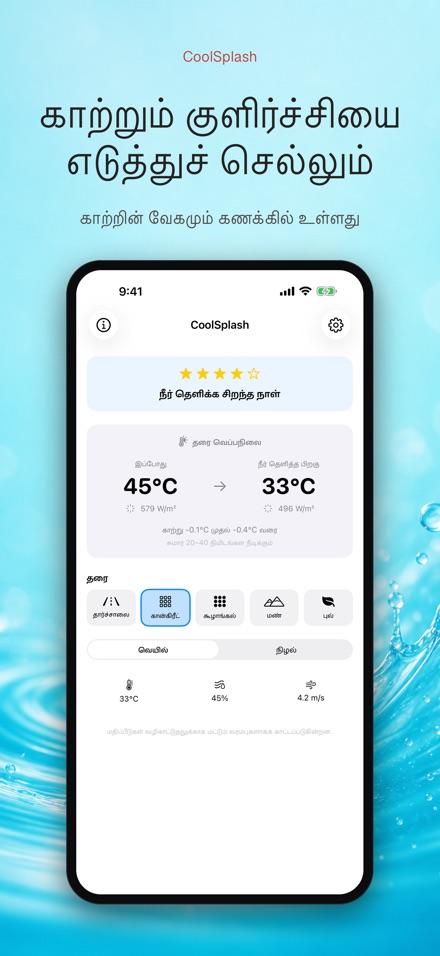 CoolSplash: நீர் குளிரா? 5
