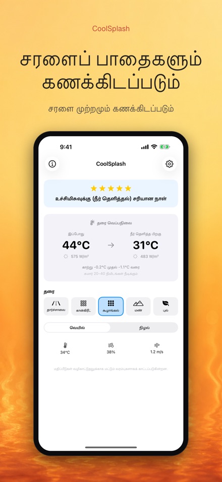 CoolSplash: நீர் குளிரா? 7