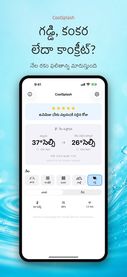 CoolSplash: నీటి చల్లదనం 2