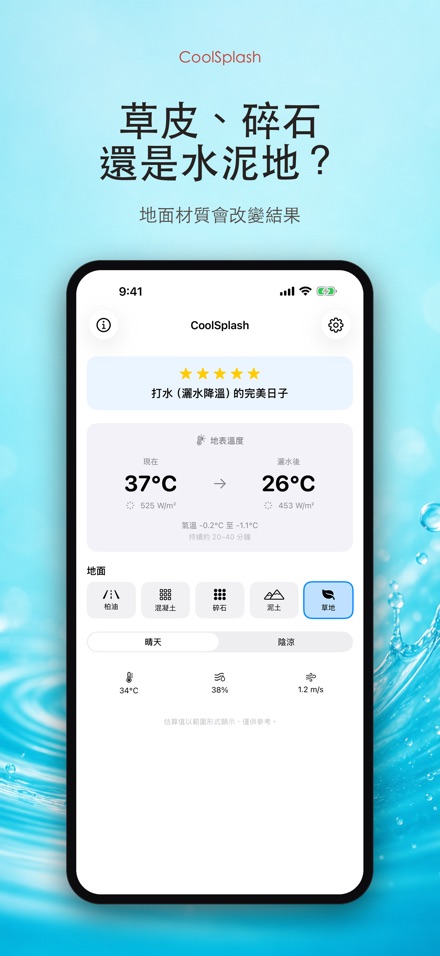CoolSplash 灑水降溫 2