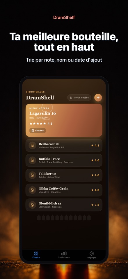 DramShelf: Journal de Whisky 6