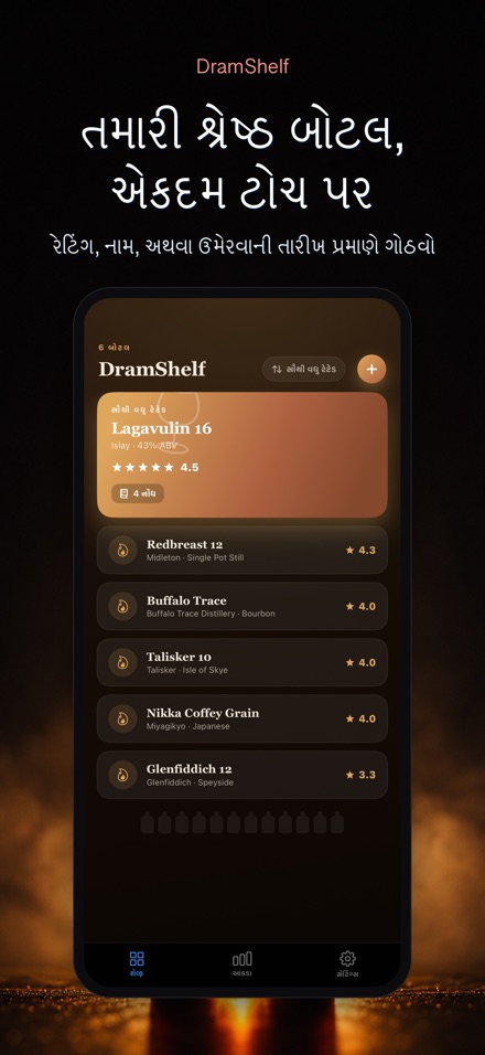 DramShelf: વ્હિસ્કી ડાયરી 6