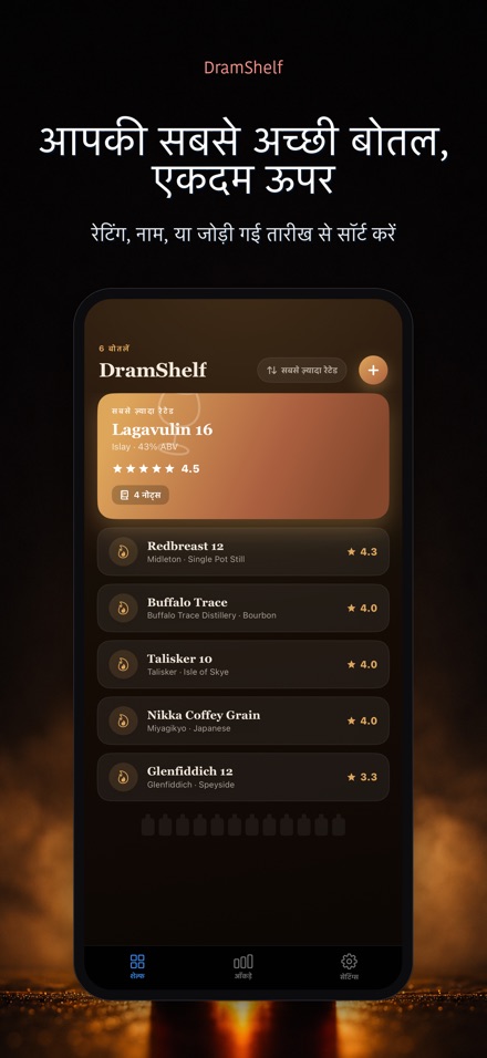 DramShelf: व्हिस्की डायरी 6