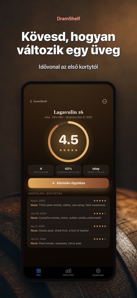 DramShelf: Whisky Napló 5