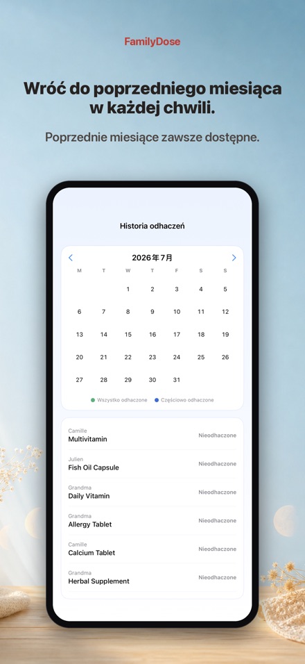 FamilyDose: Checklista Rodziny 5