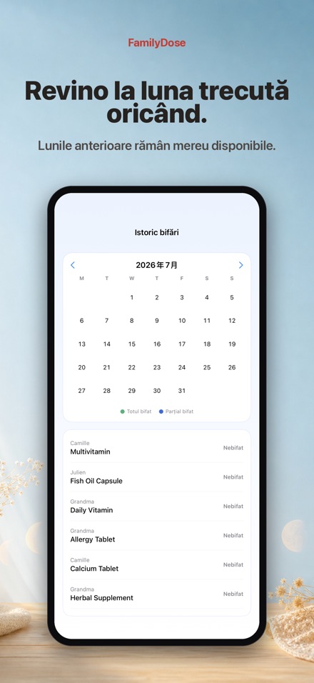 FamilyDose: Verificare familie 5