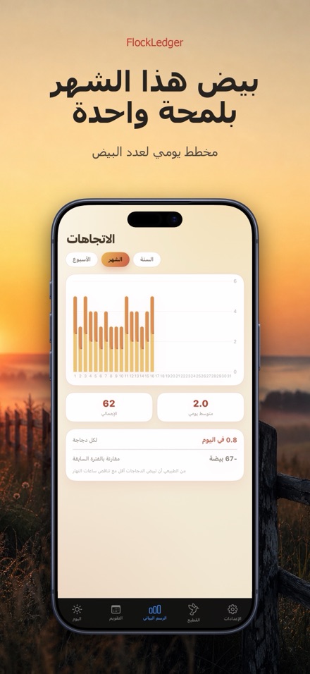FlockLedger: عداد البيض 3