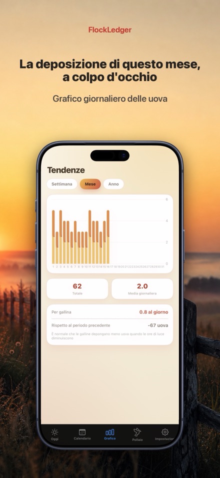 FlockLedger: Contatore Uova 3