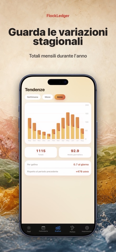 FlockLedger: Contatore Uova 4