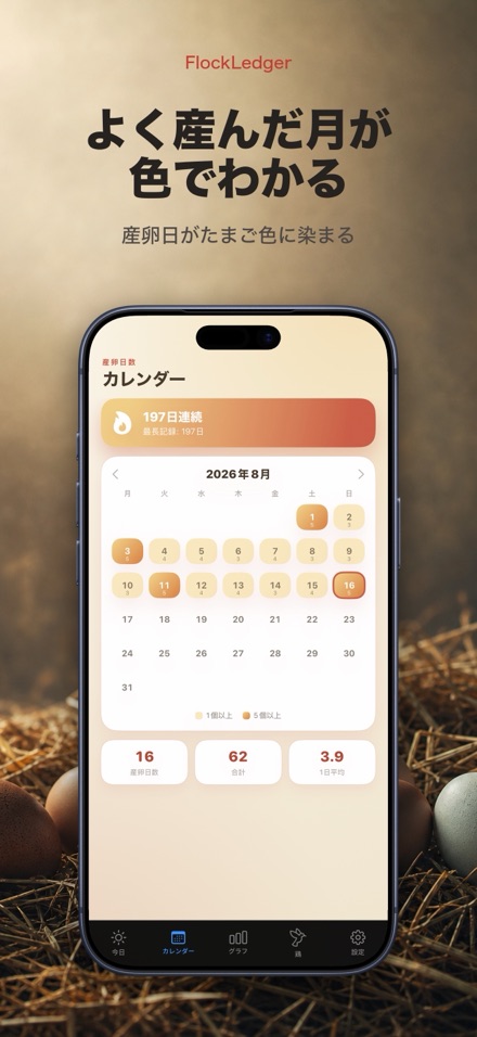 FlockLedger：たまご記録帳 2