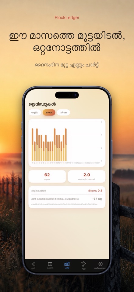 FlockLedger: മുട്ട കൗണ്ടർ 3