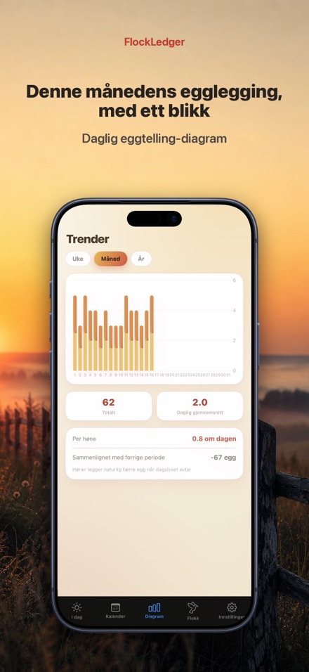 FlockLedger: Eggteller 3