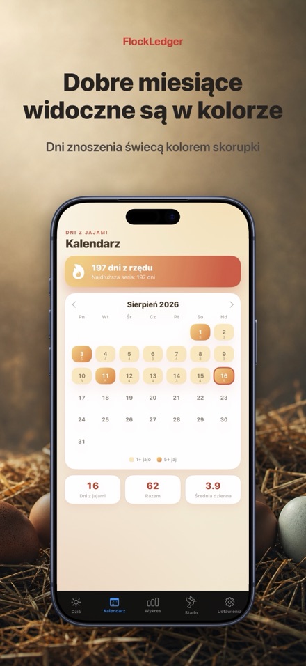 FlockLedger: Licznik Jajek 2