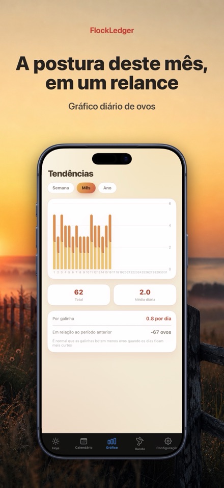 FlockLedger: Contador de Ovos 3