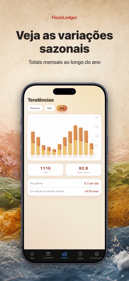 FlockLedger: Contador de Ovos 4