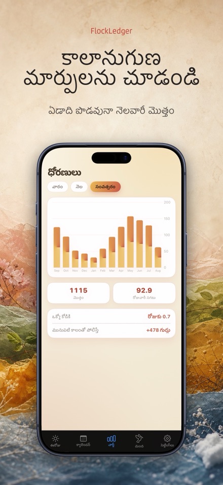 FlockLedger: గుడ్ల కౌంటర్ 4