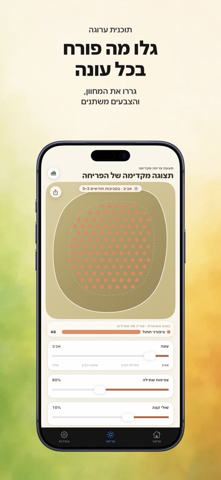 FlowerBedPlan: כמות שתילים 6