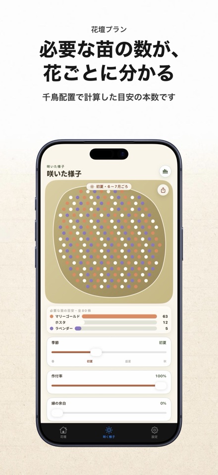 花壇プラン:苗の本数と咲く様子 8