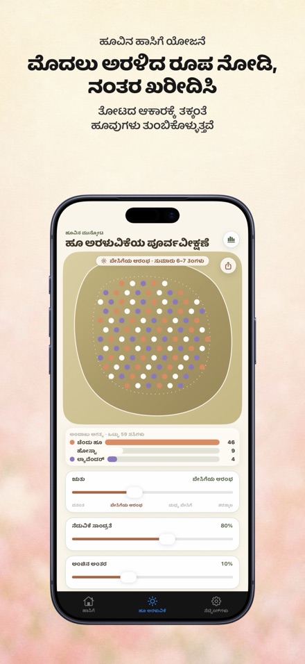 FlowerBedPlan: ಸಸಿಗಳ ಸಂಖ್ಯೆ 1