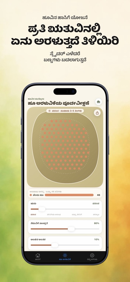 FlowerBedPlan: ಸಸಿಗಳ ಸಂಖ್ಯೆ 6