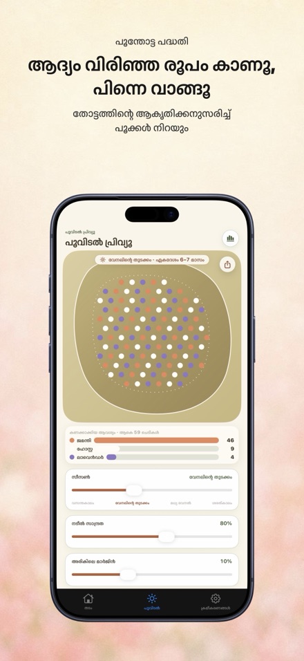 FlowerBedPlan: തൈകളുടെ എണ്ണം 1