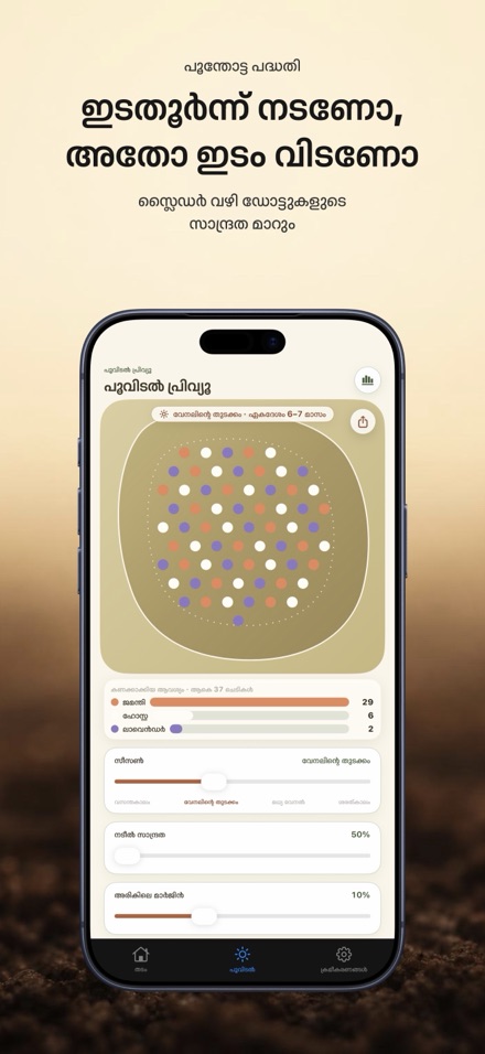 FlowerBedPlan: തൈകളുടെ എണ്ണം 7