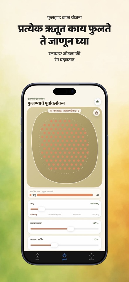 FlowerBedPlan: रोपांची संख्या 6