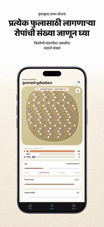 FlowerBedPlan: रोपांची संख्या 8
