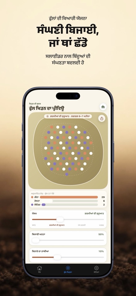 FlowerBedPlan: ਬੂਟਿਆਂ ਦੀ ਗਿਣਤੀ 7