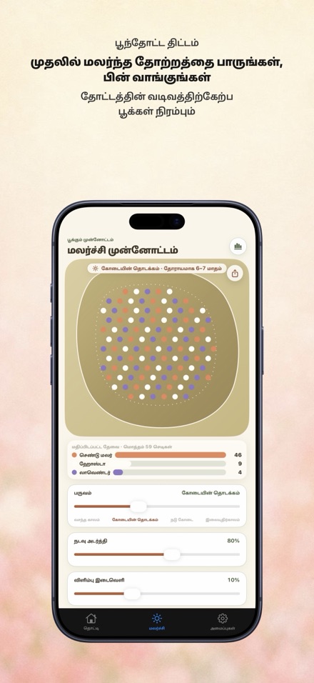 FlowerBedPlan: நாற்று எண் 1