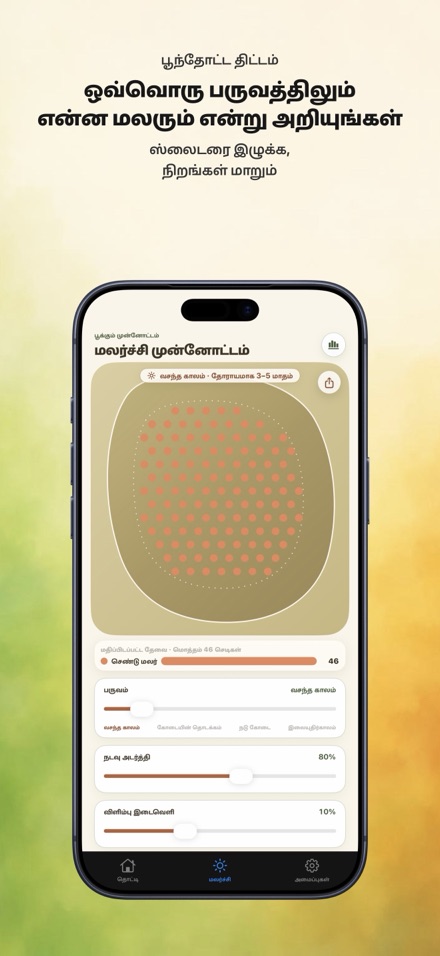 FlowerBedPlan: நாற்று எண் 6