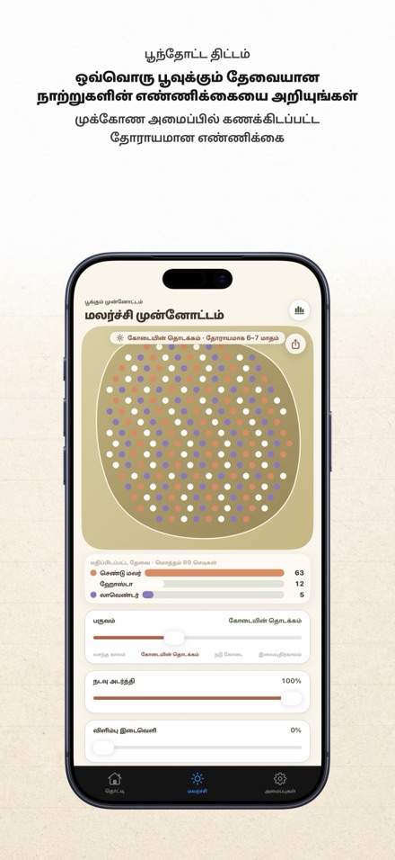 FlowerBedPlan: நாற்று எண் 8
