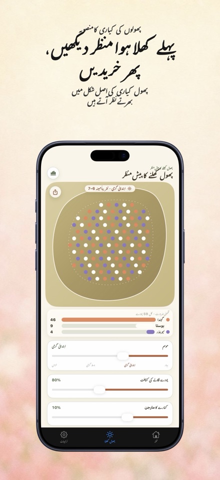 FlowerBedPlan: پودوں کی تعداد 1
