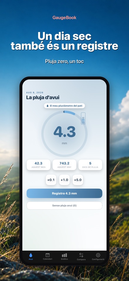 GaugeBook: Diari Pluviòmetre 8
