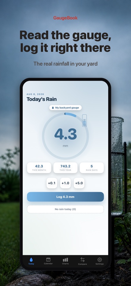 GaugeBook: Rain Gauge Log