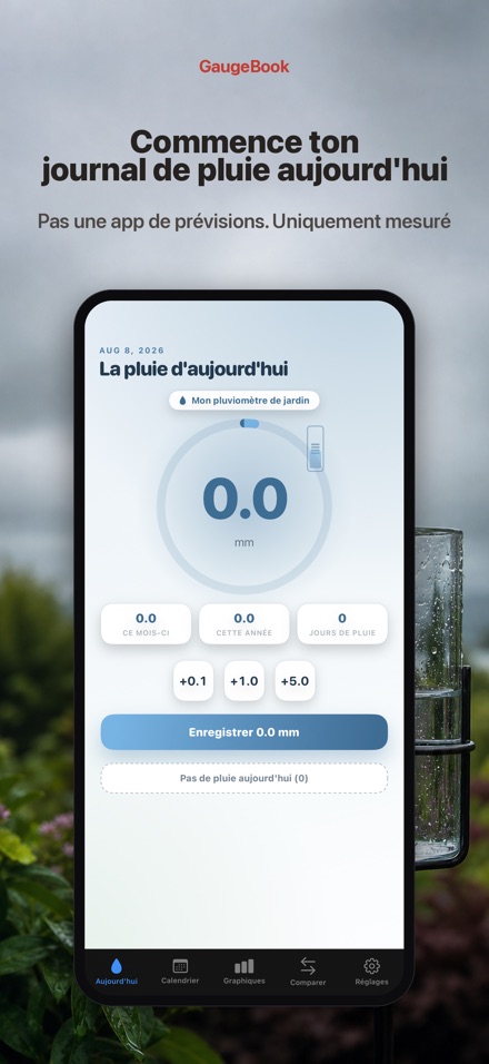 GaugeBook: Journal Pluviomètre 9
