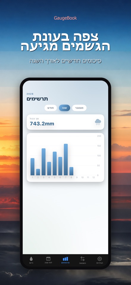 GaugeBook: יומן גשם 6