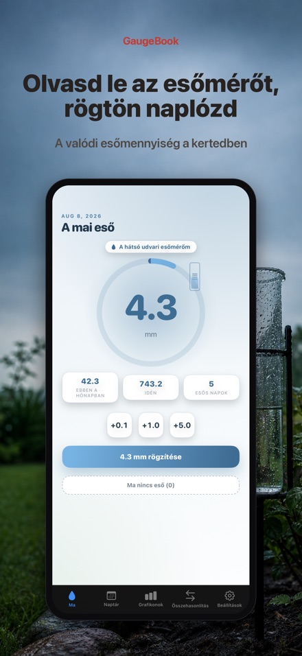 GaugeBook: Esőmérő Napló