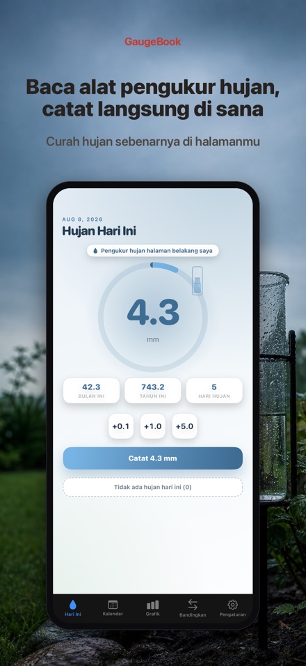GaugeBook: Jurnal Curah Hujan
