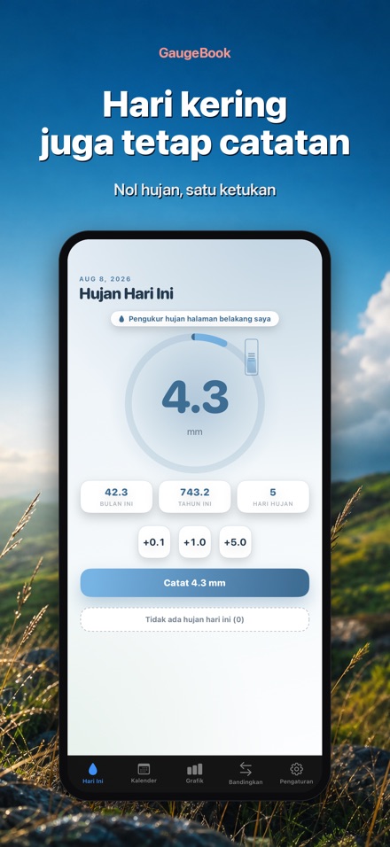 GaugeBook: Jurnal Curah Hujan 8