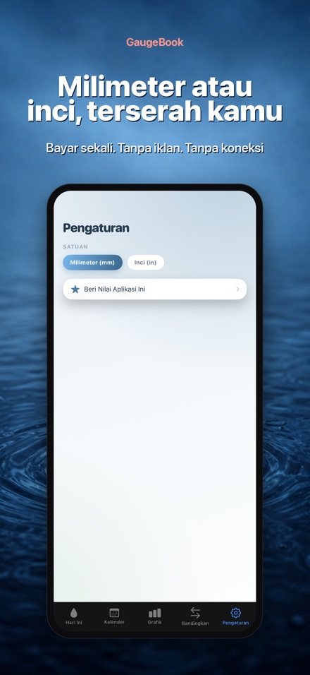 GaugeBook: Jurnal Curah Hujan 10