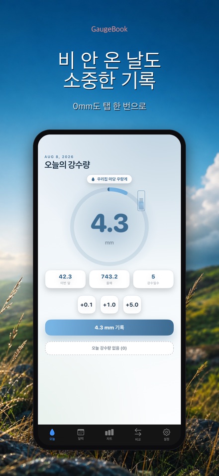 GaugeBook: 강우량 일지 8