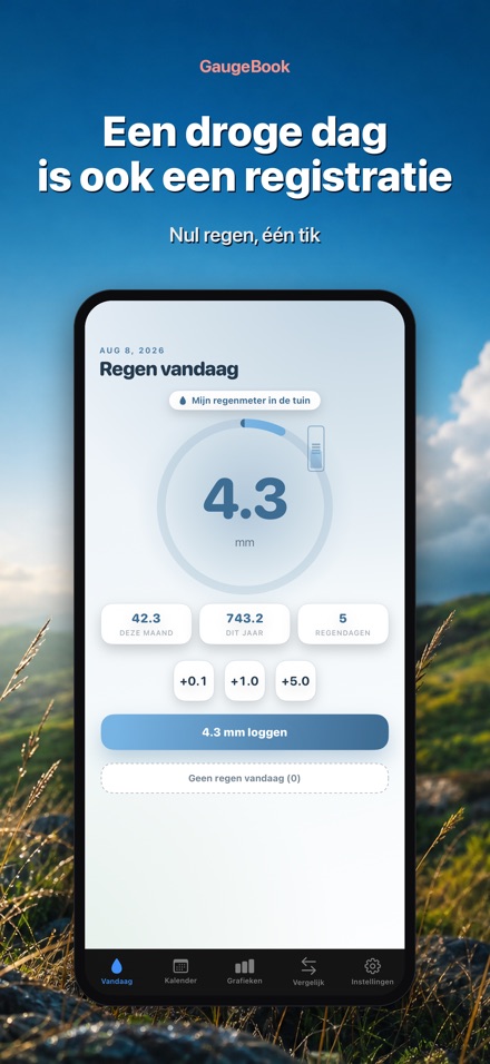 GaugeBook: Regenmeter Dagboek 8