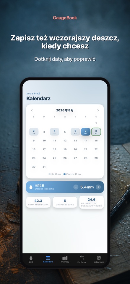 GaugeBook: Deszczomierz 7