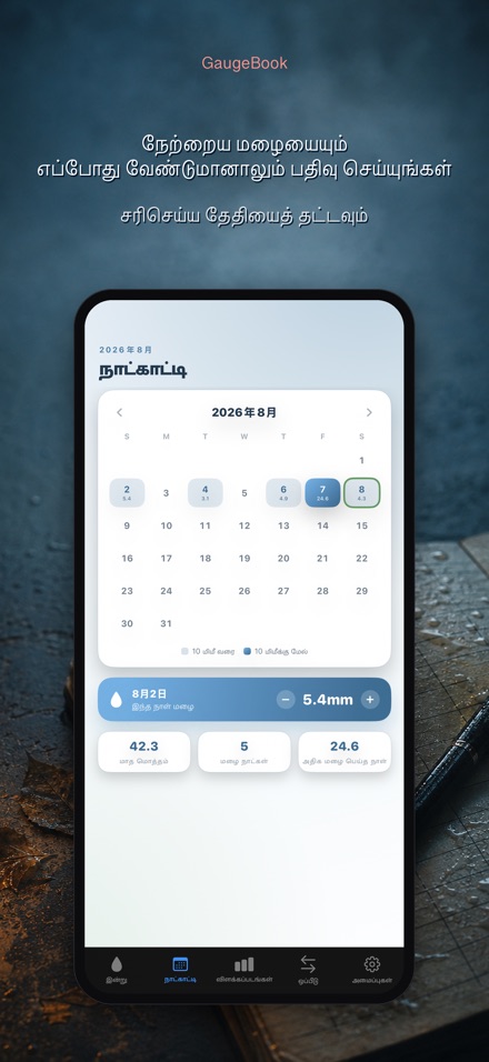 GaugeBook: மழை நாட்குறிப்பு 7