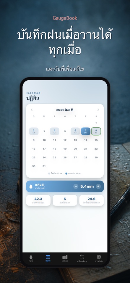GaugeBook: ไดอารี่วัดฝน 7